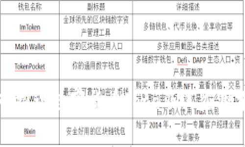 深入探讨数字货币Iota及其应用前景