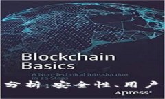 Tokenim钱包官网分析：安全性、用户体