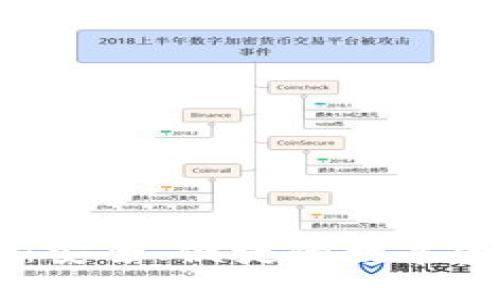 IM钱包生成：安全、便捷的数字资产管理方式