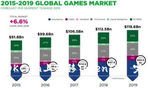 如何在OKCoin上转移TokenIM: 完整指南