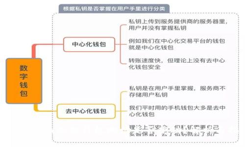 : Tokenim收款钱包地址是否变动？解析与指导