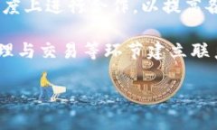 在讨论ICP（Internet Computer Protocol）和