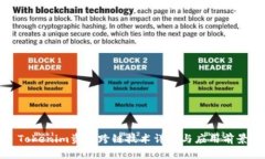 Tokenim资产跨链技术详解与应用前景