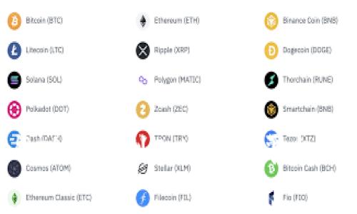 如何将BTC成功转移到Tokenim平台及其注意事项