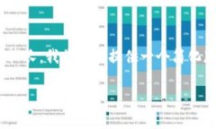 请注意:**由于您请求的内容较长，我将