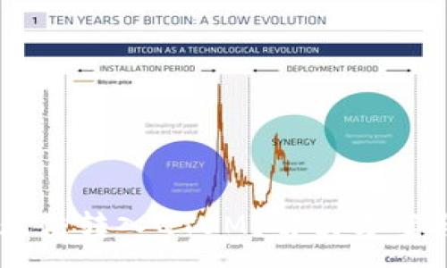 :
im钱包为什么无法转入QTUM？解决方案与常见问题解析