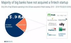 注意: 由于篇幅限制，这里无法提供