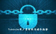 Tokenim用户量分析与增长趋势