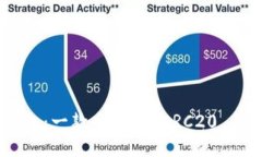 Tokenim 钱包：一款全能的 ERC20 代币管理