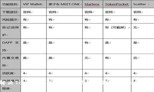 解决Tokenim不显示金额的问题及其原因分析