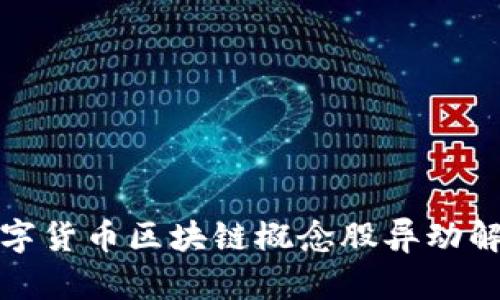 数字货币区块链概念股异动解析